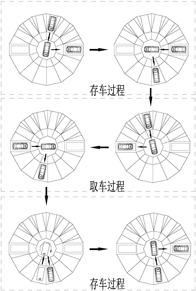 Safety monitoring system of multi-machine and multi-way stereo garage