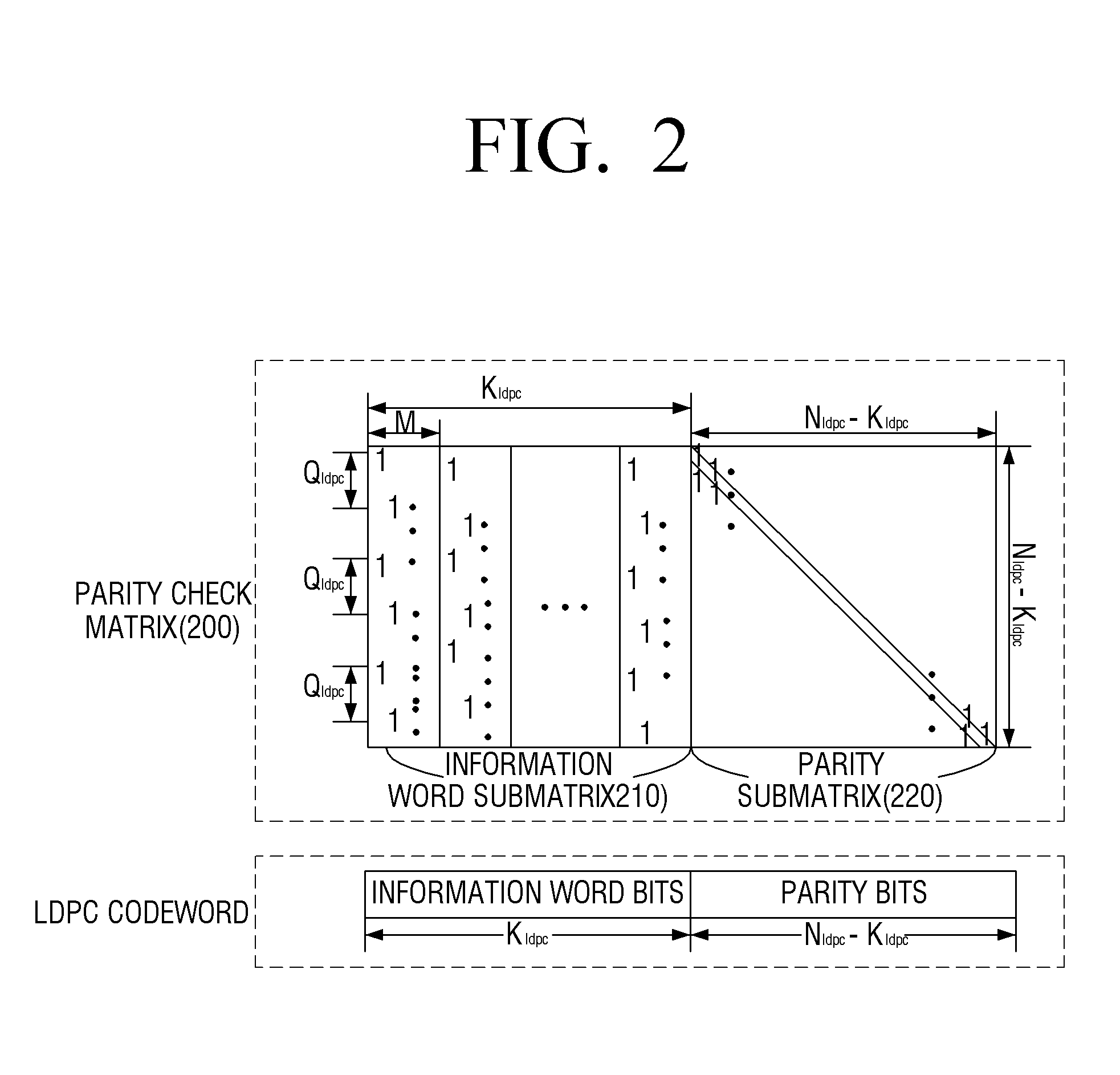 Transmitting apparatus and interleaving method thereof