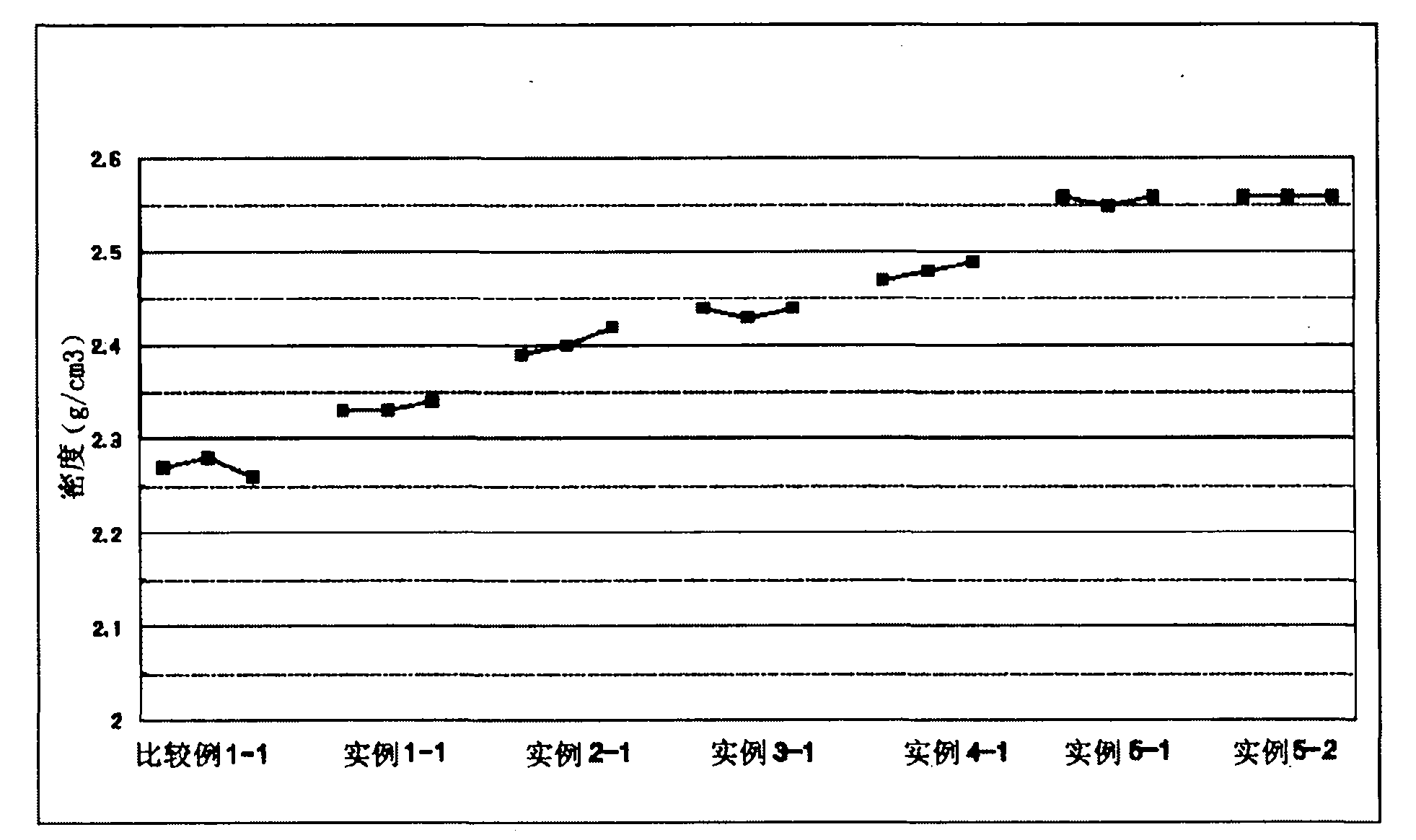 Polymer concrete composition containing atomized steel slag and method for producing the same