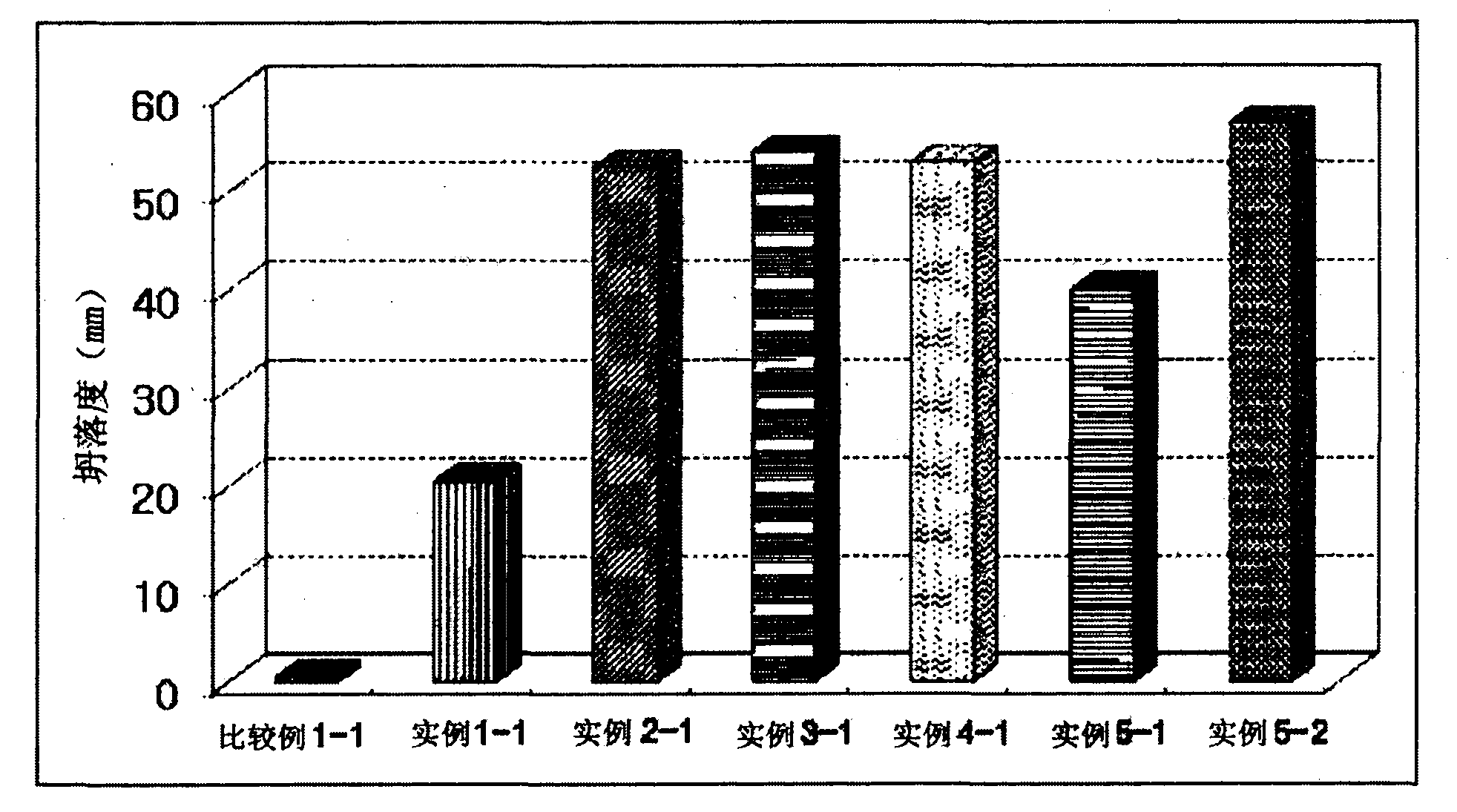 Polymer concrete composition containing atomized steel slag and method for producing the same