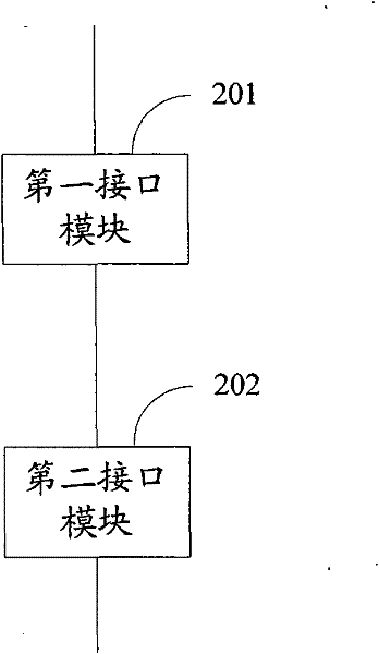 Method and device for reporting resource state in relay system