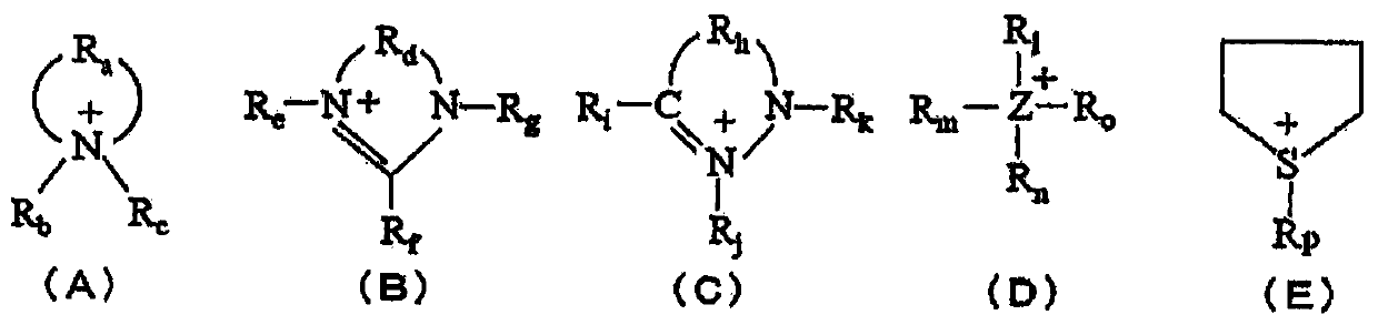 Water-dispersible acrylic adhesive composition, adhesive layer, and adhesive sheet