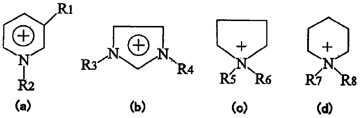 Water-dispersible acrylic adhesive composition, adhesive layer, and adhesive sheet