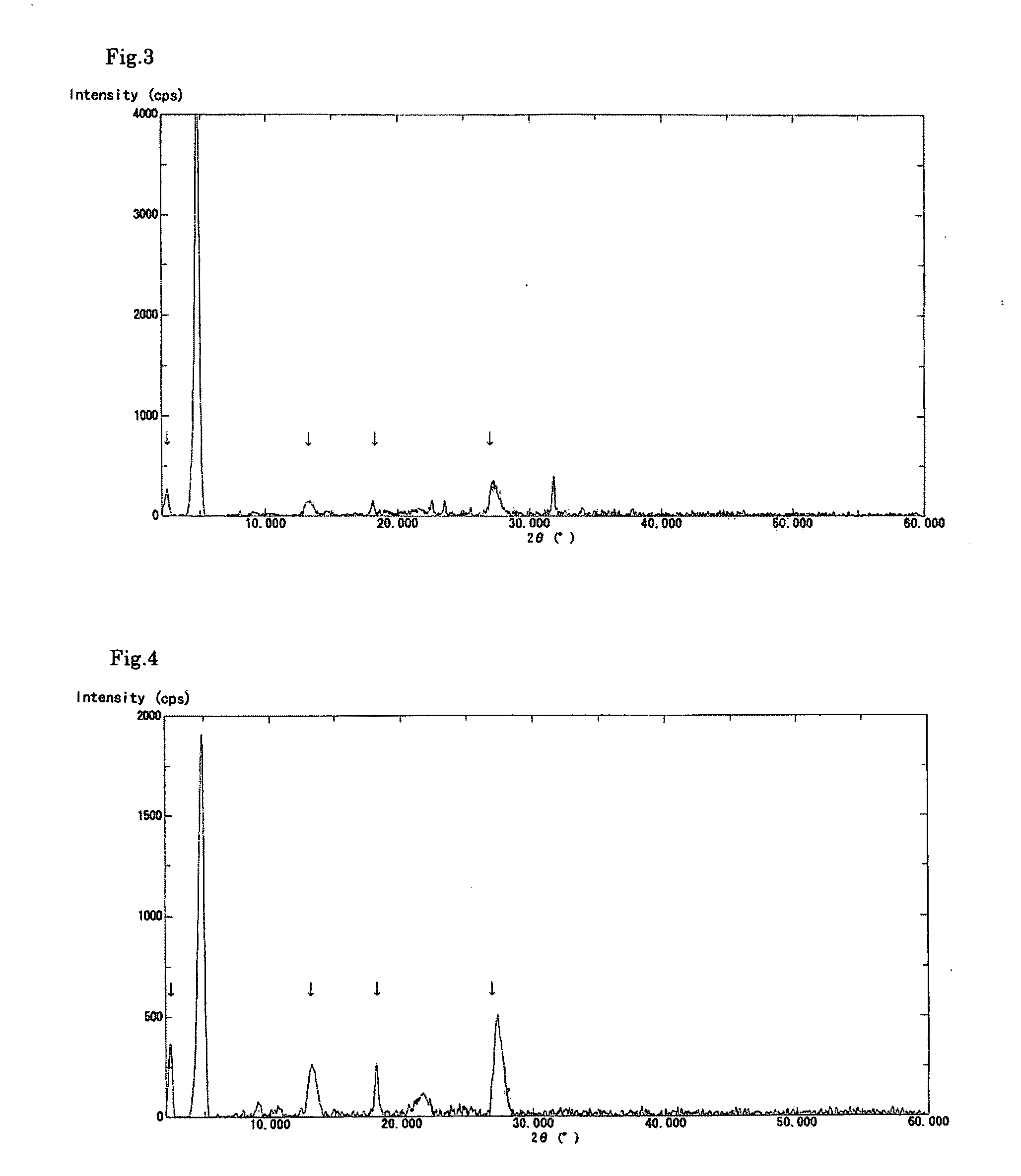 Crystalline polymorph of biopterin and production method thereof