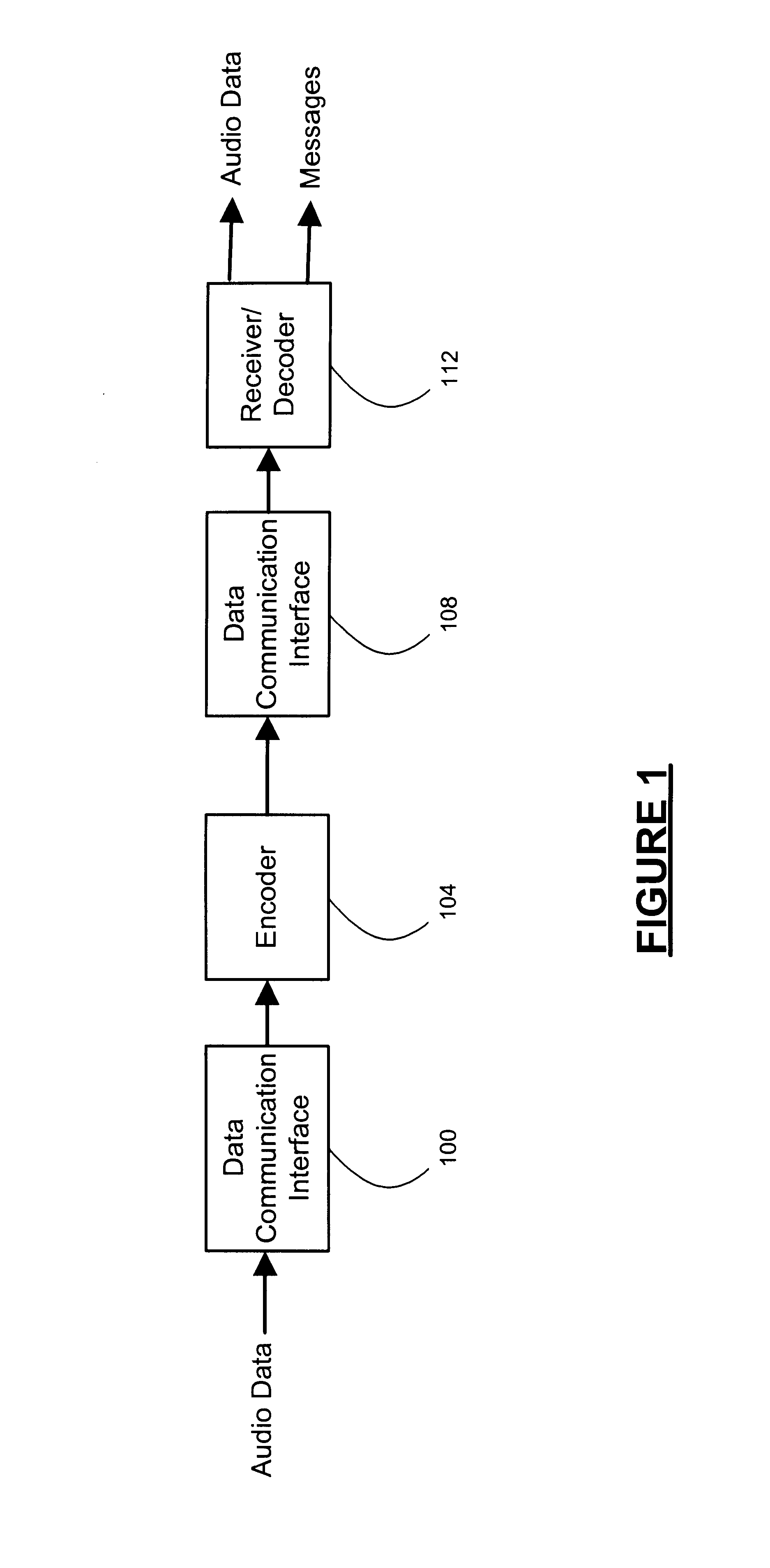 Encoding multiple messages in audio data and detecting same