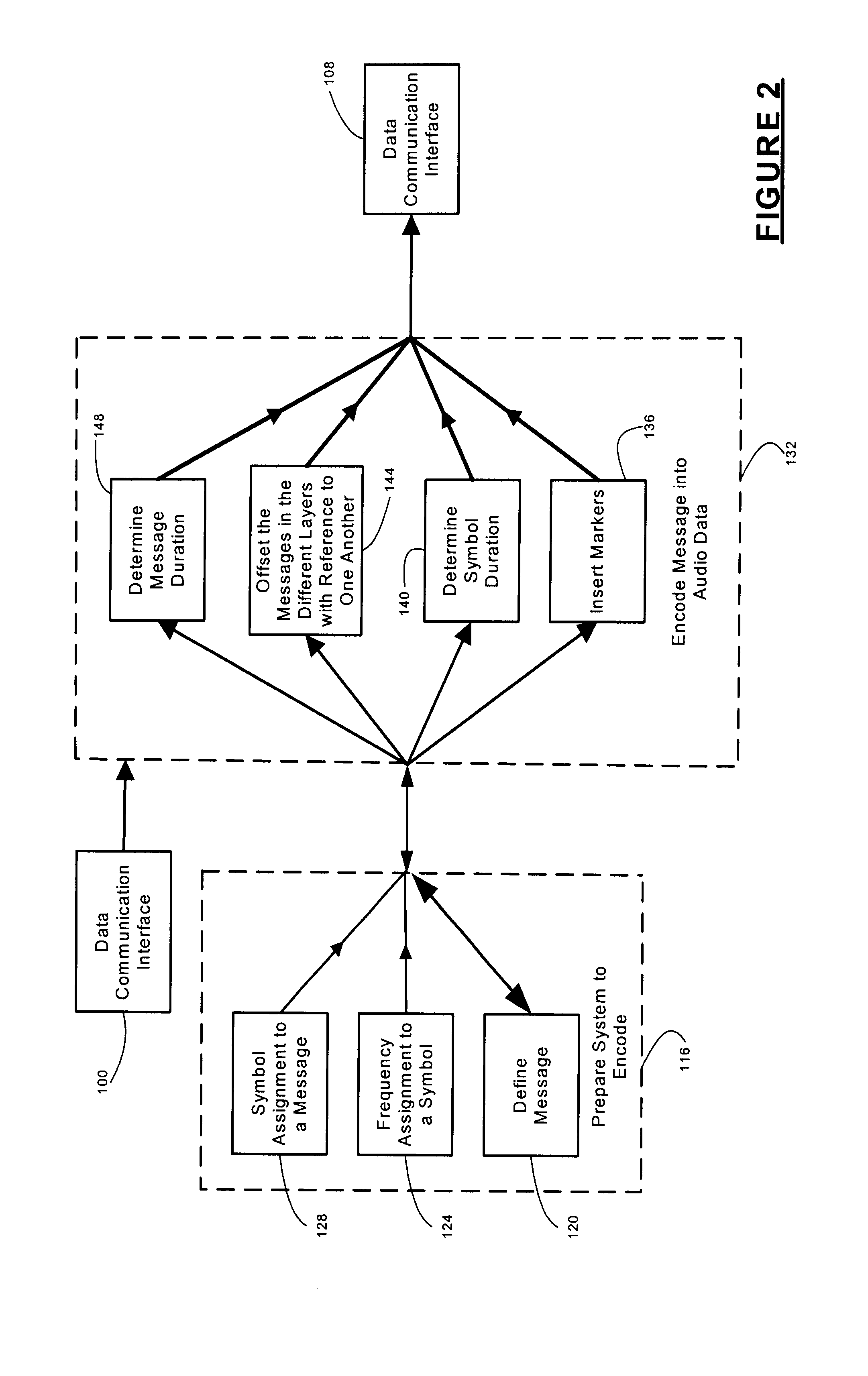 Encoding multiple messages in audio data and detecting same