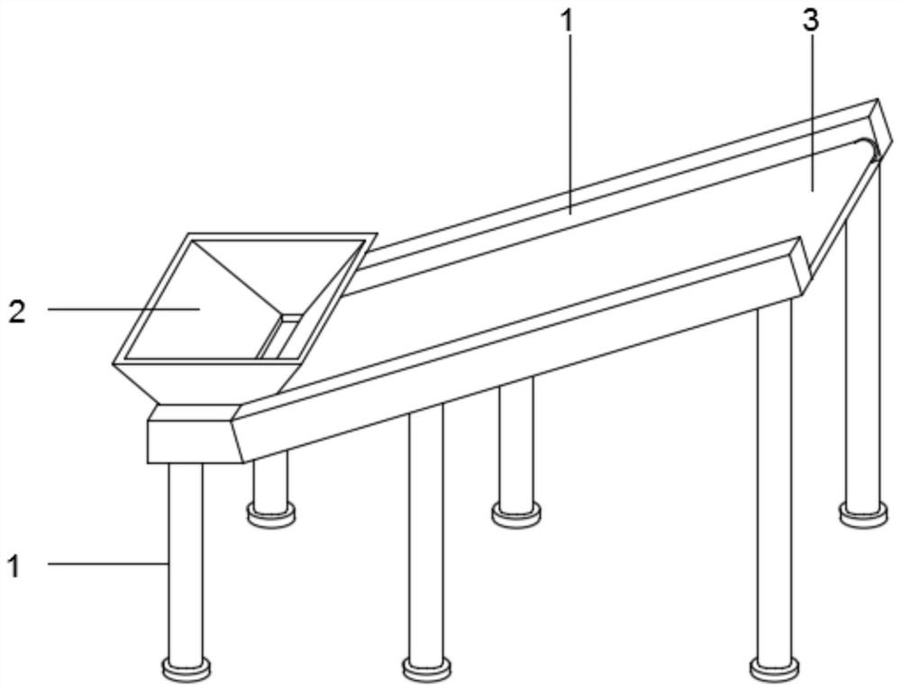 Integrated equipment for processing clams and use method of integrated equipment