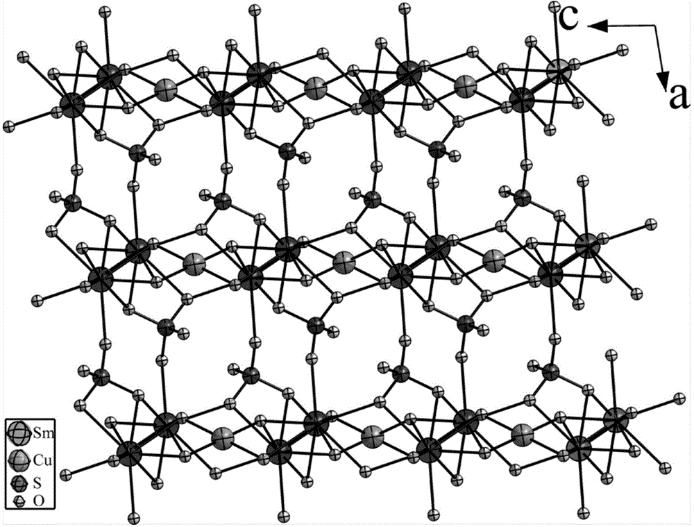 Crystal material, preparation method thereof and magnetic refrigerating material applying crystal material