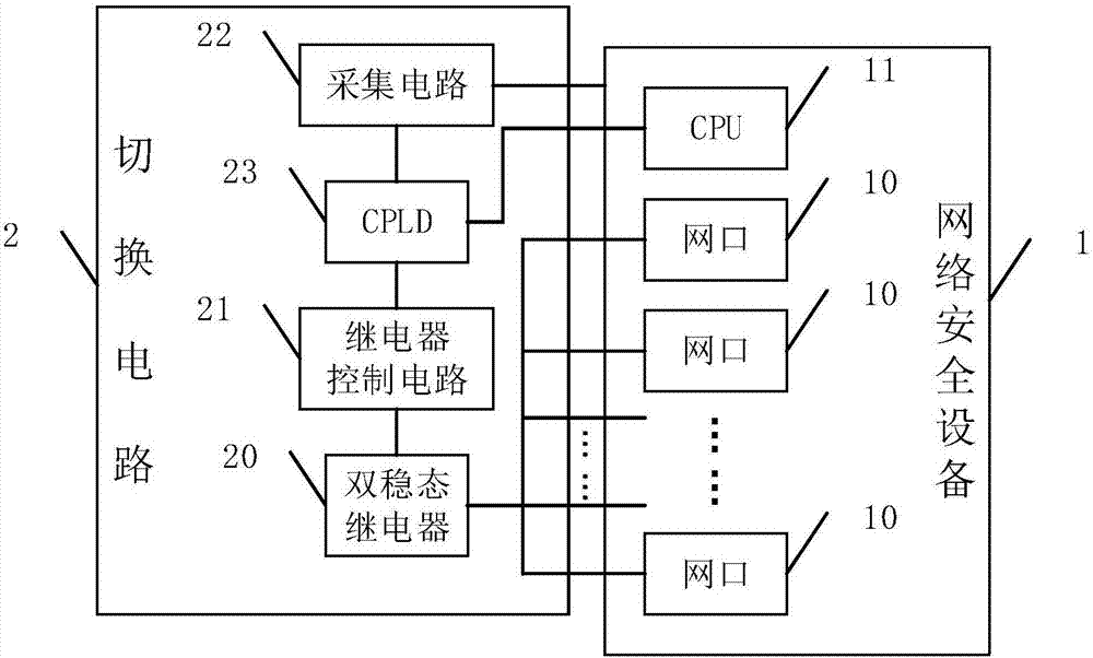 CPLD-based switching circuit