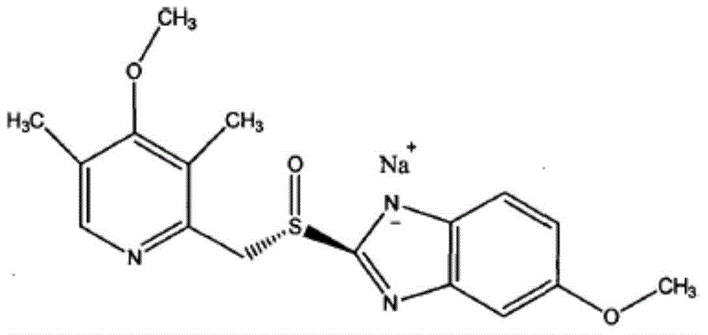 Preparation method of esomeprazole sodium