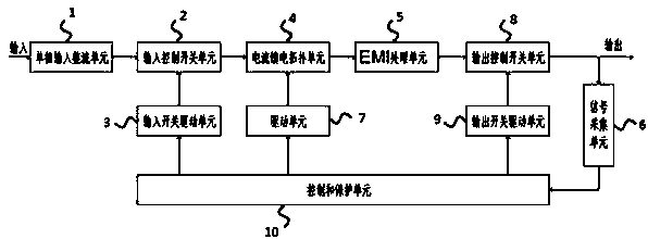 Super capacitor charging device