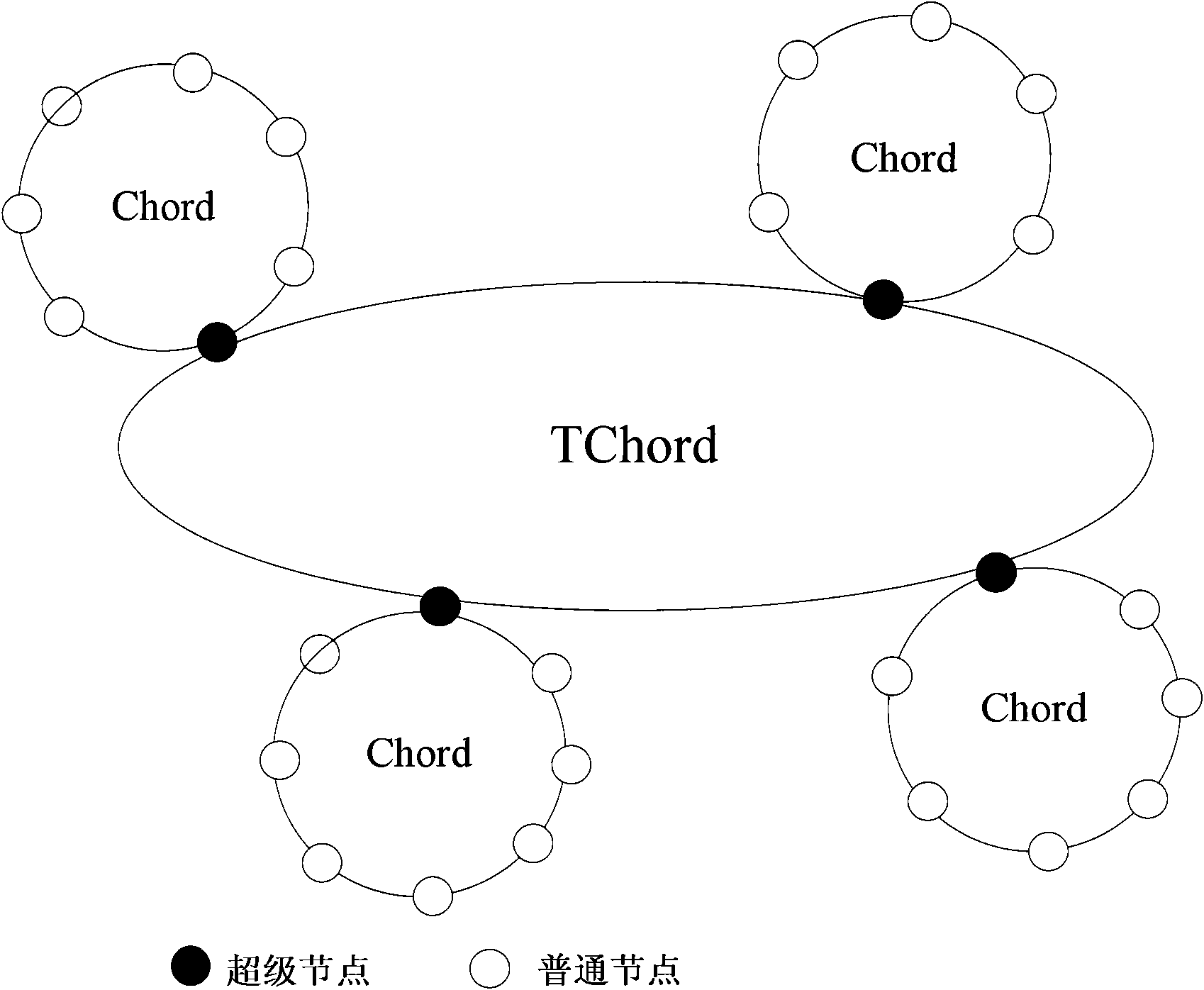 Object name resolution system and method in internet of things