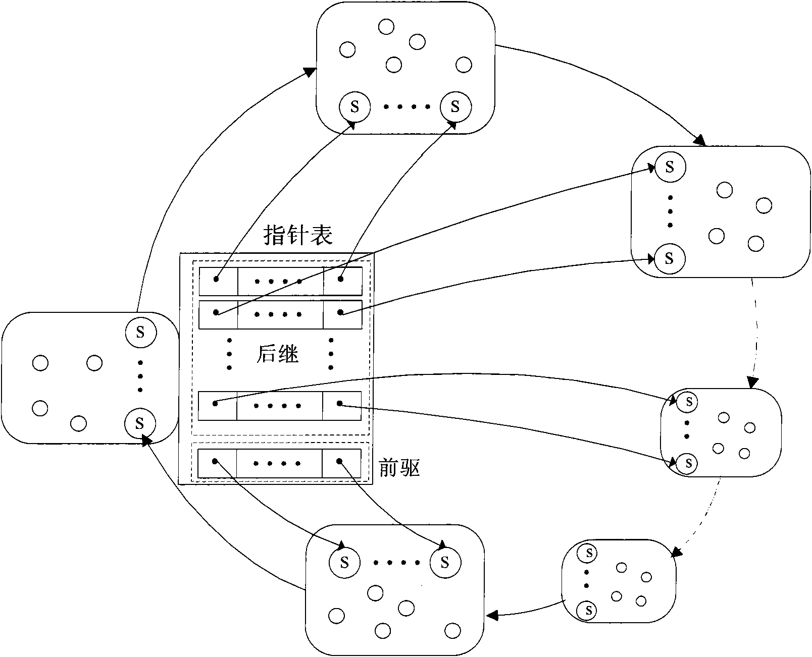 Object name resolution system and method in internet of things