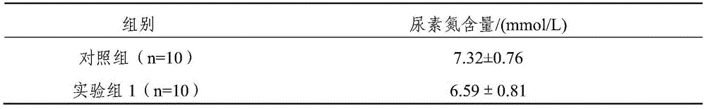 Exercise-fatigue-resistant nutrition protein bar and method for preparing same