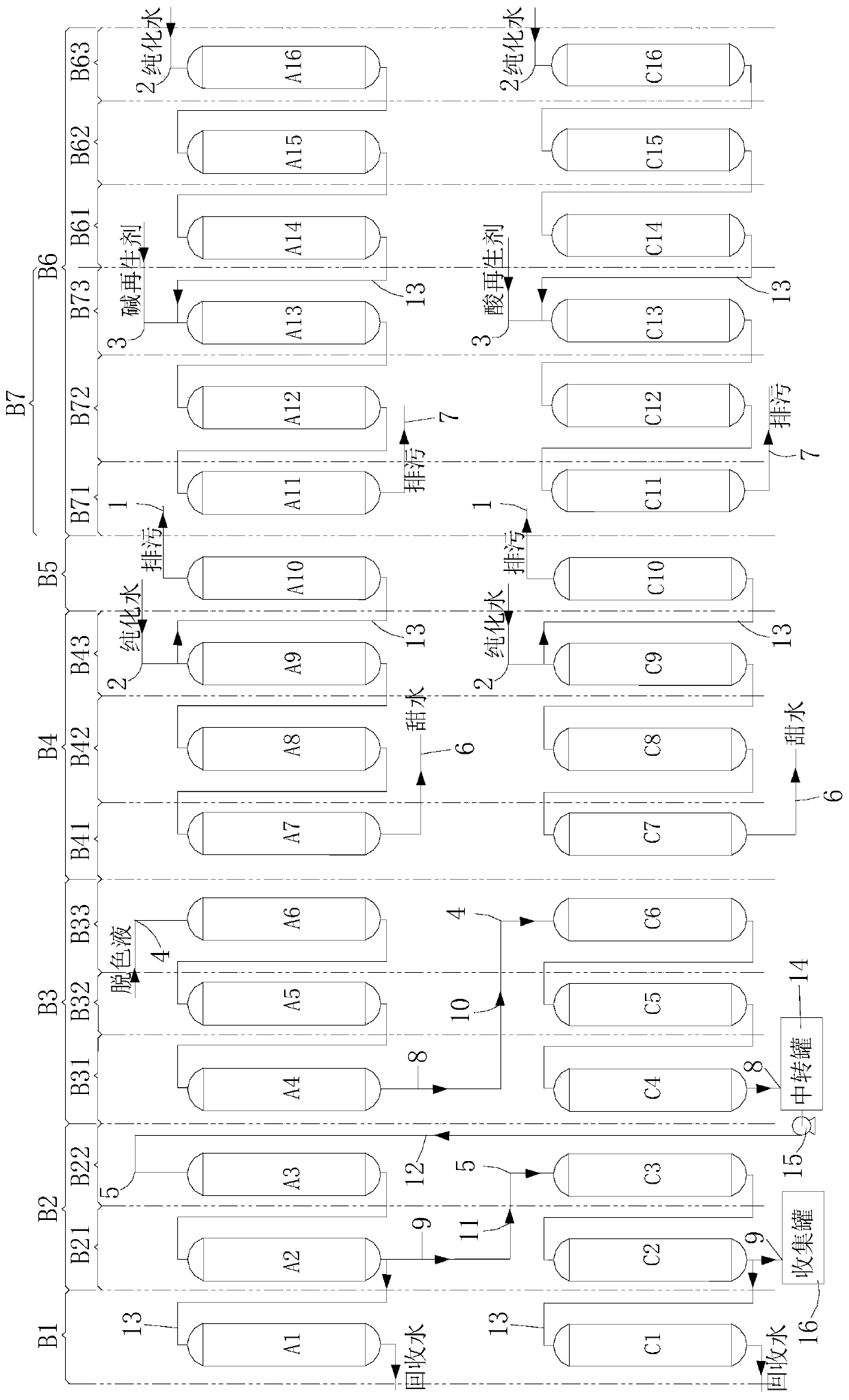 Continuous ion exchange system for xylose production and using method thereof