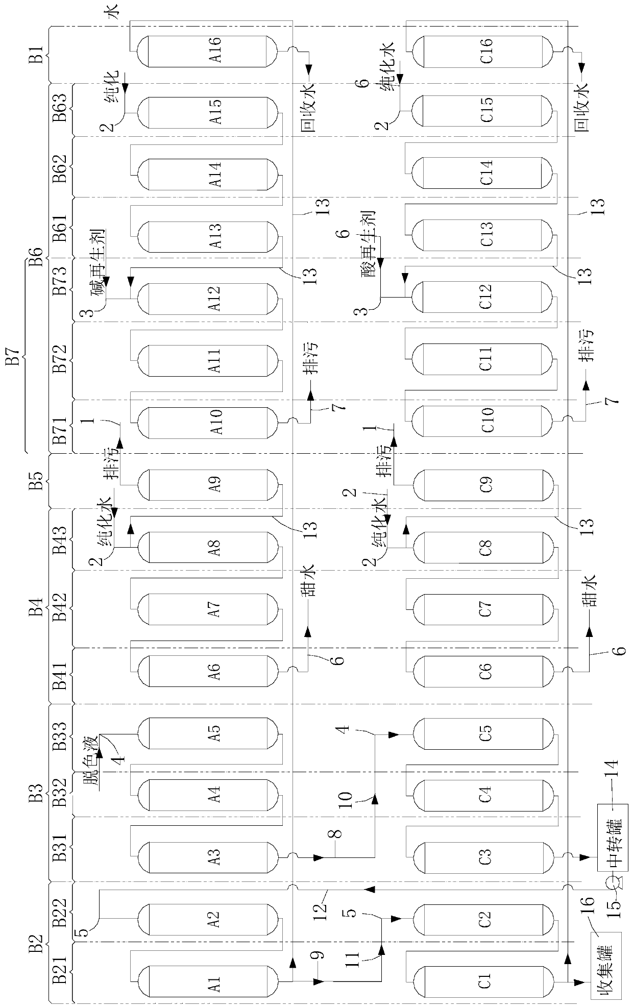 Continuous ion exchange system for xylose production and using method thereof