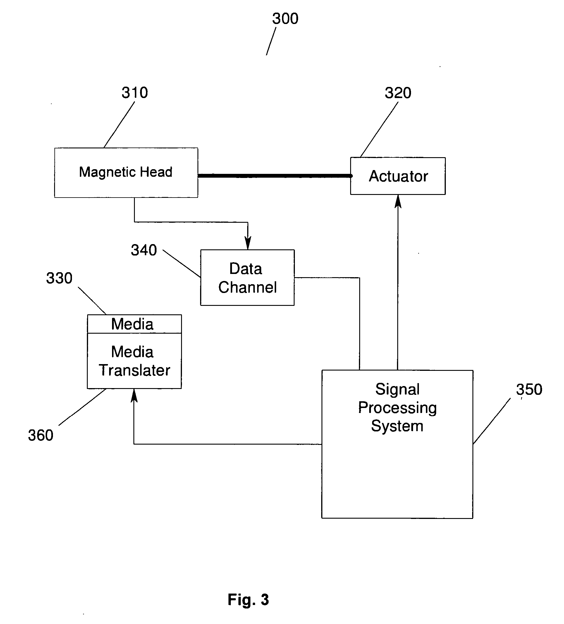 Lapping method and station to achieve tight dimension controls for both read and write elements of magnetic recording heads and magnetic storage device formed thereby