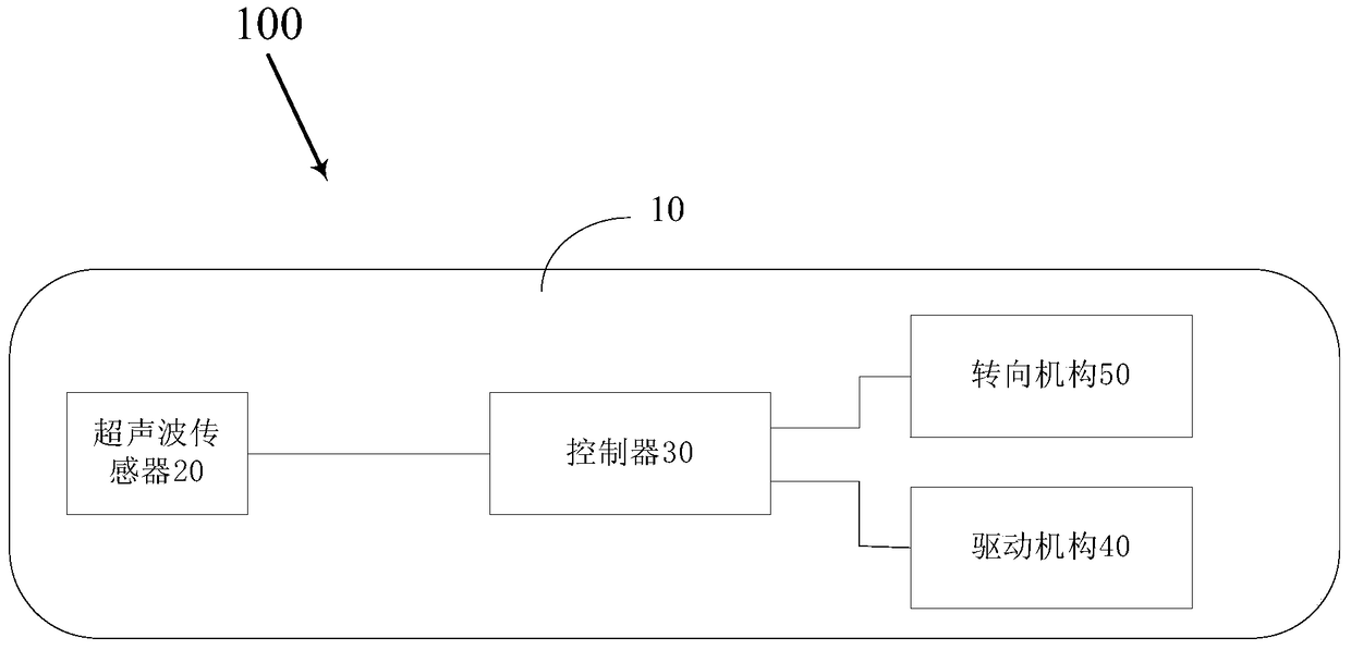 Home robot and control method thereof