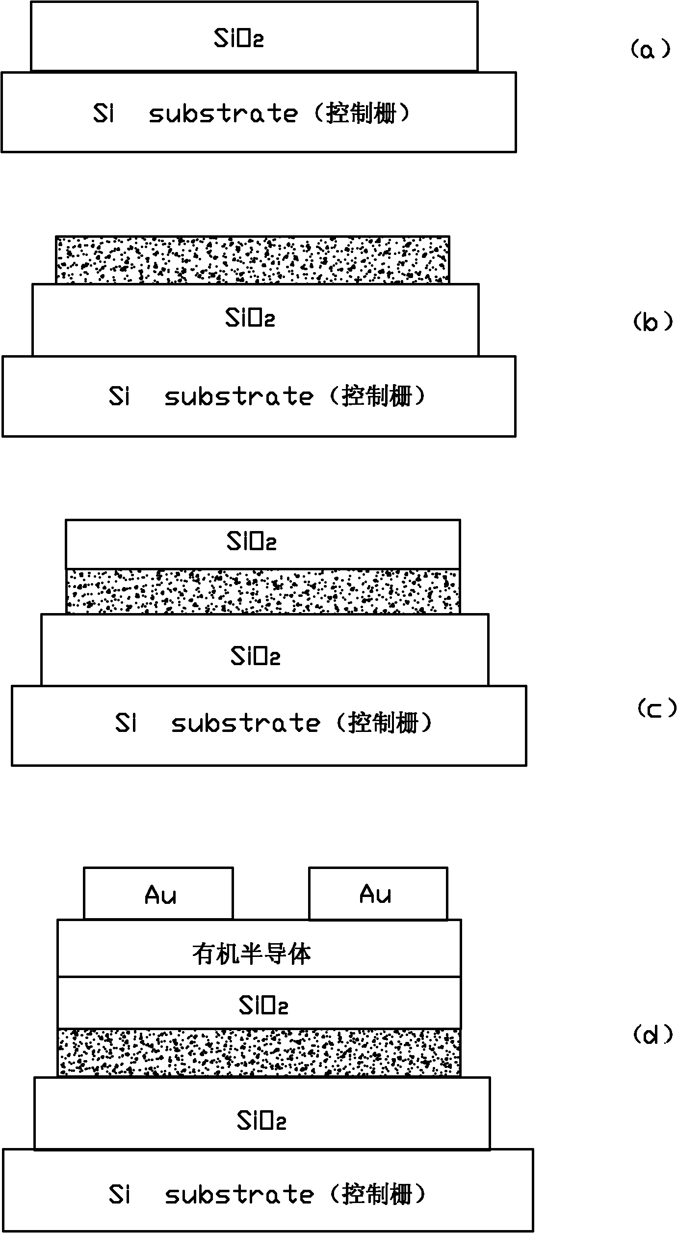 Organic floating gate field effect transistor and preparation method thereof