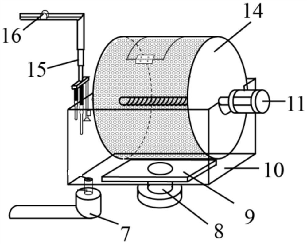 Multi-time automatic circulation disintegration-resistant test box and test method