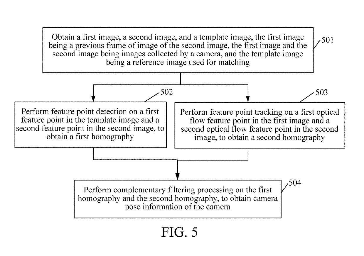 Method, device and storage medium for determining camera posture information