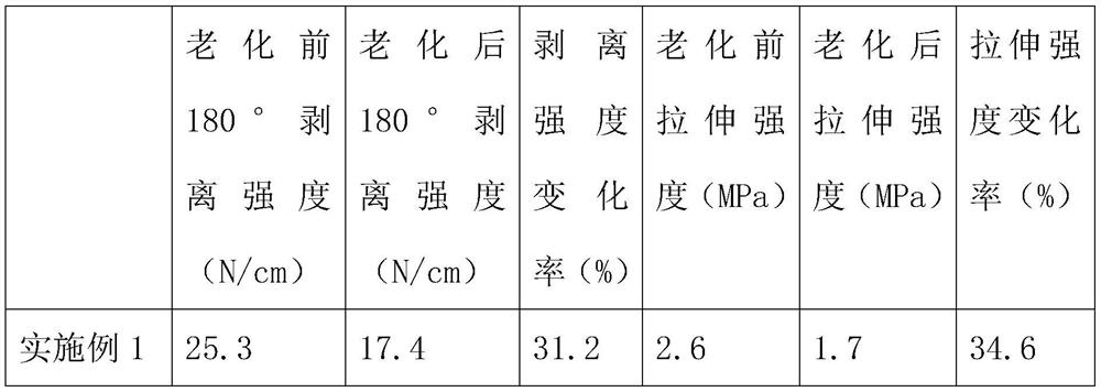 A kind of counter-beating process of stone with insulation board