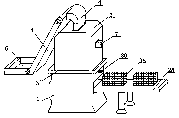 Scrap steel processing device and method