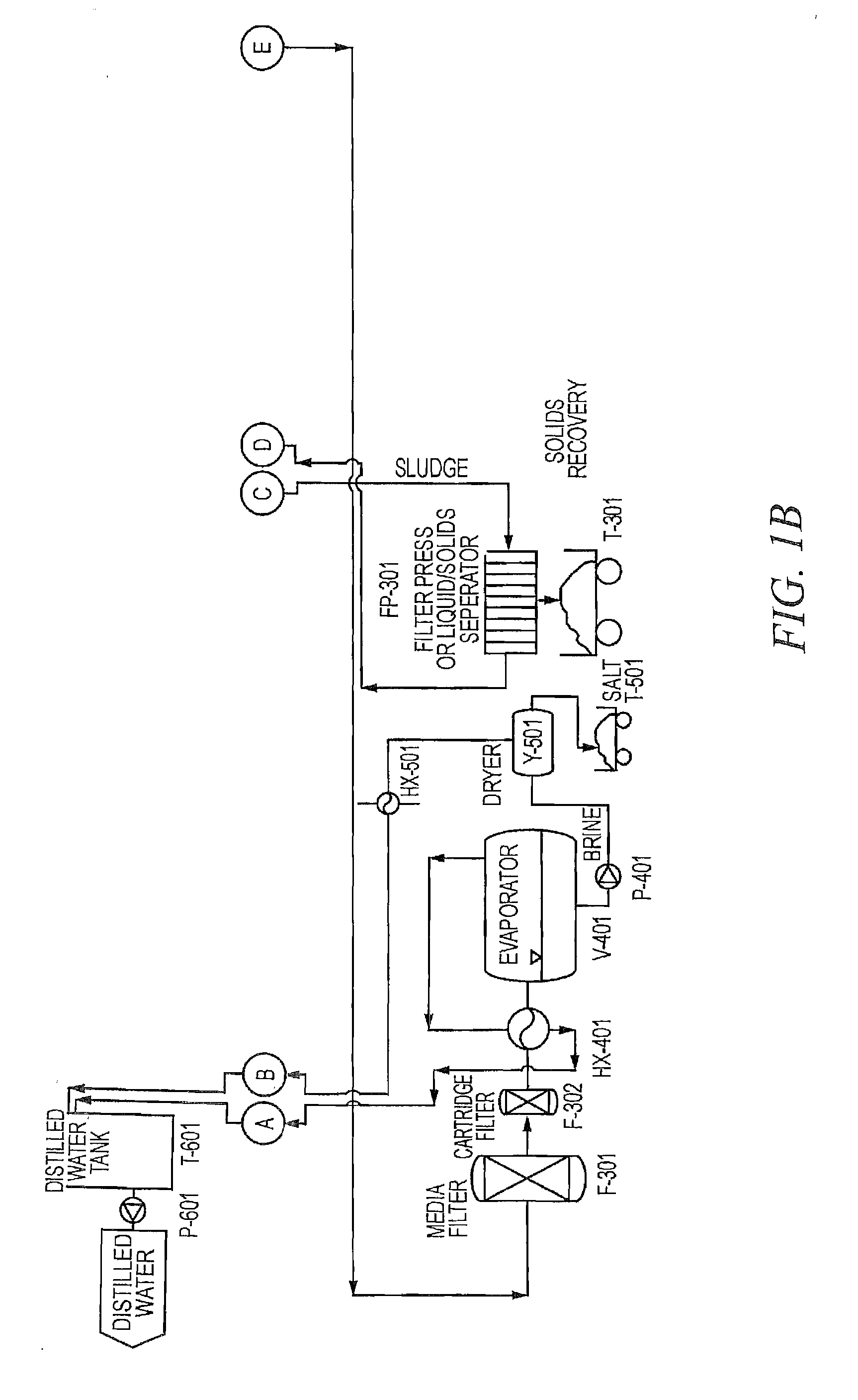 High Efficiency Water-Softening Process