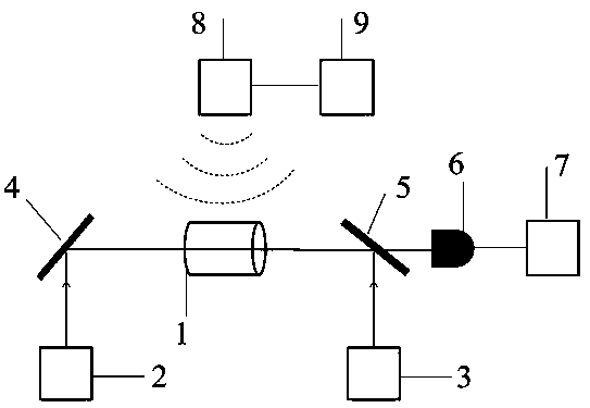 Device and method for receiving quantum antenna frequency-modulated wave based on Rydberg atoms