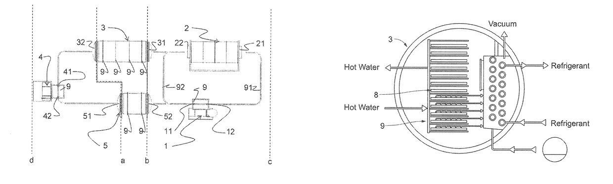 Method of providing inline sterile freeze drying of a product in trays accommodated in a trolley, system for carrying out the method, and use of the method