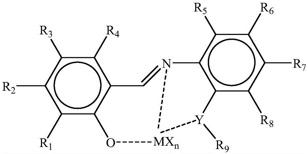 Bimodal molecular weight distributed cycloolefin copolymer and preparation method thereof