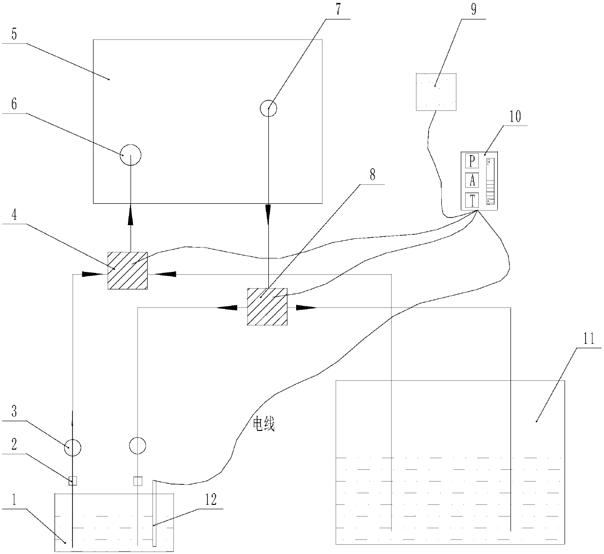 Testing device and method for fuel consumption of loading machine