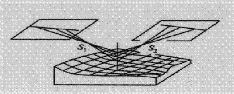 Method for generating digital orthophoto map (DOM) by urban low altitude unmanned aerial vehicle