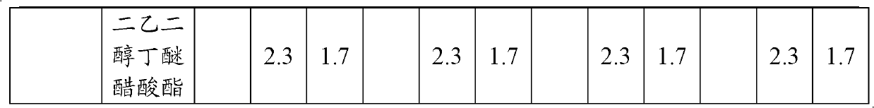 Lead-free copper slurry applied to silicon solar battery electrode and preparation method thereof