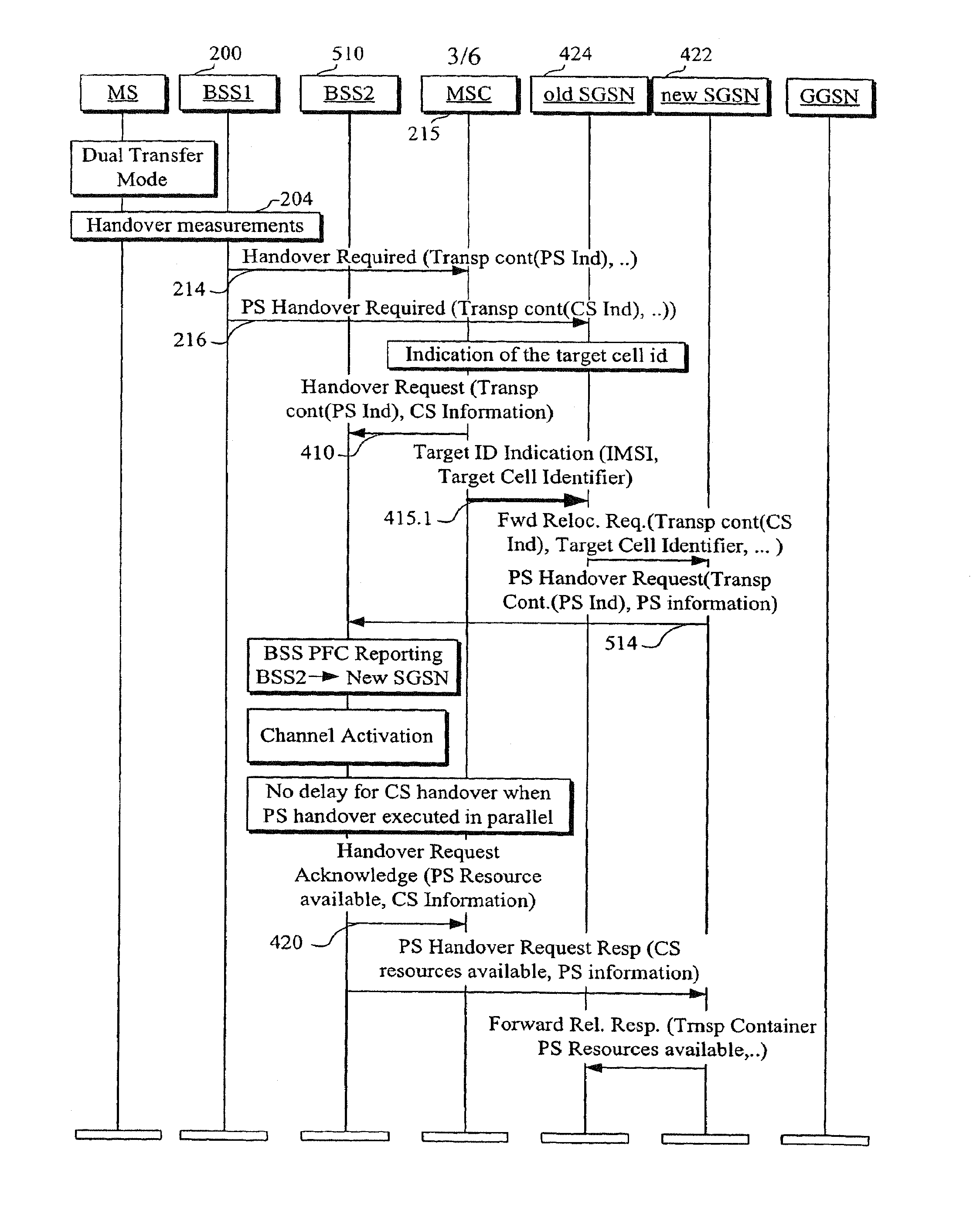 Utilizing a same target cell during circuit-switched and packet switched handover