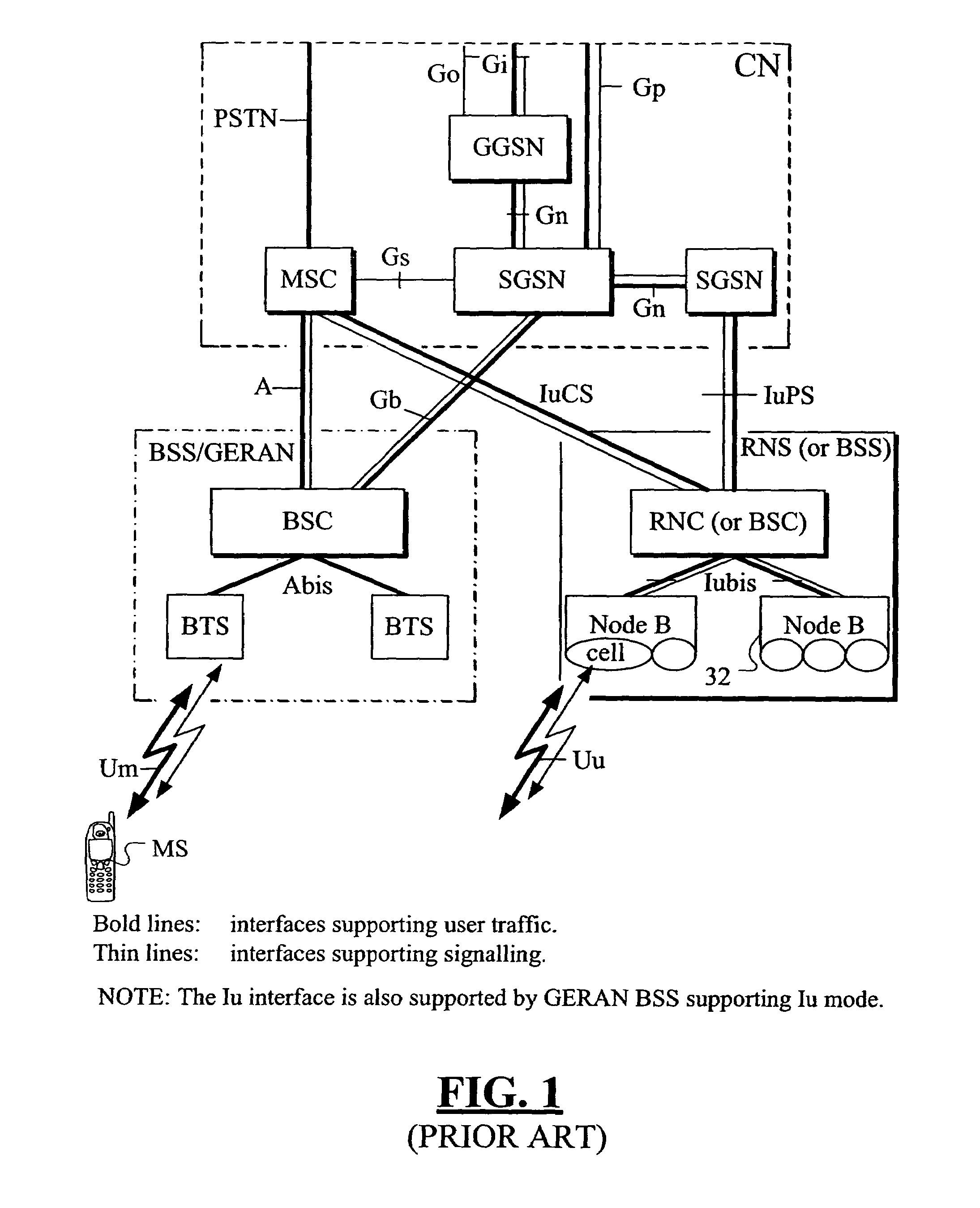 Utilizing a same target cell during circuit-switched and packet switched handover