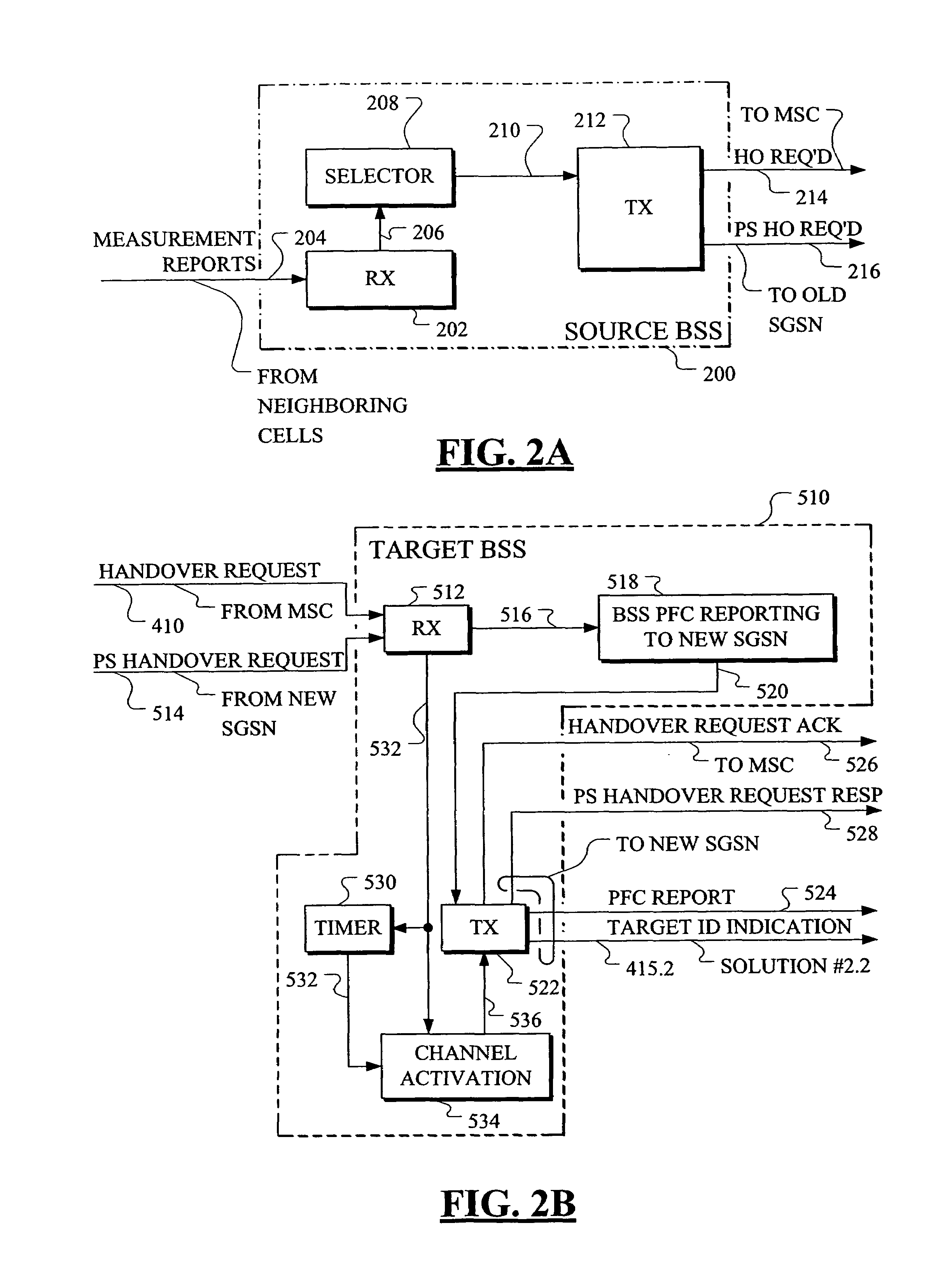 Utilizing a same target cell during circuit-switched and packet switched handover