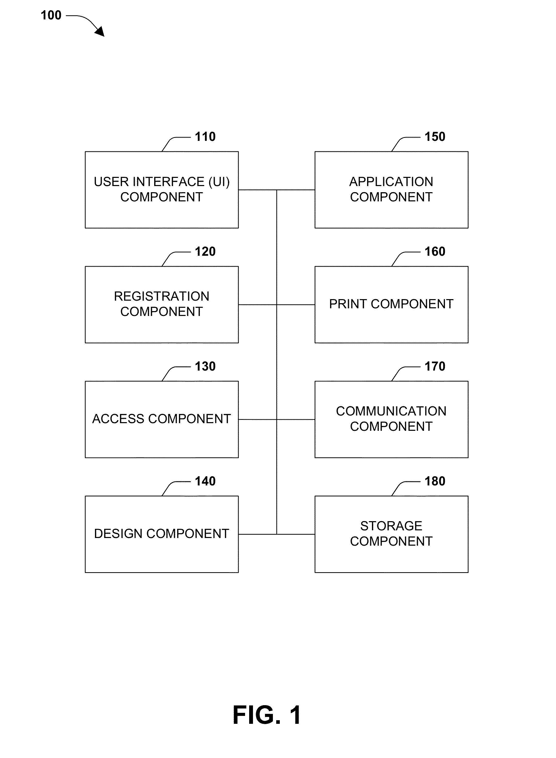 Data merge for certificates