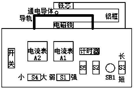 Ampere force experimental control device