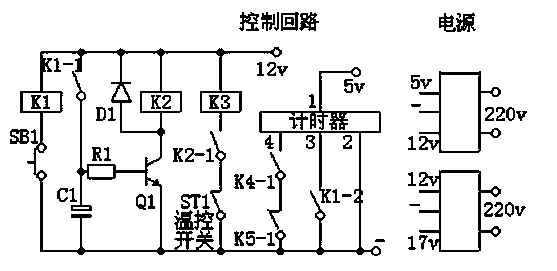 Ampere force experimental control device