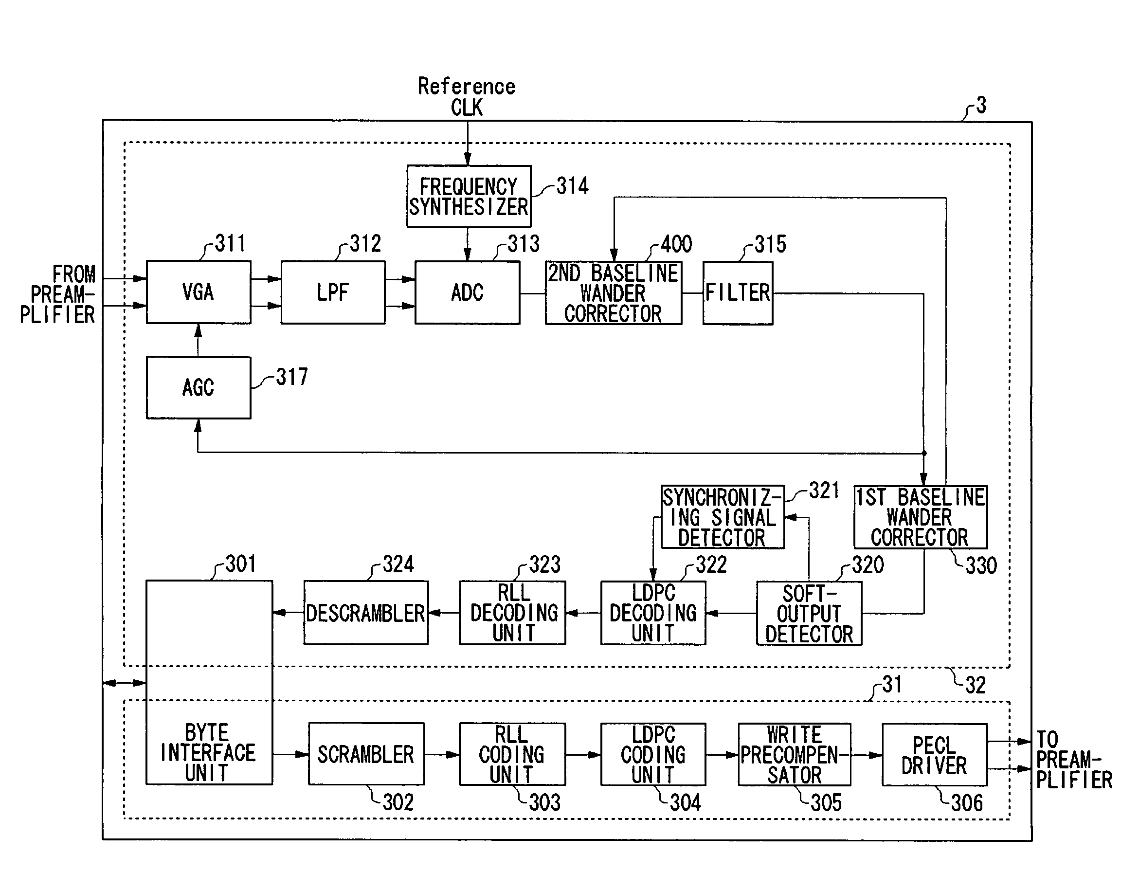 Signal processing apparatus, signal processing method and storage system