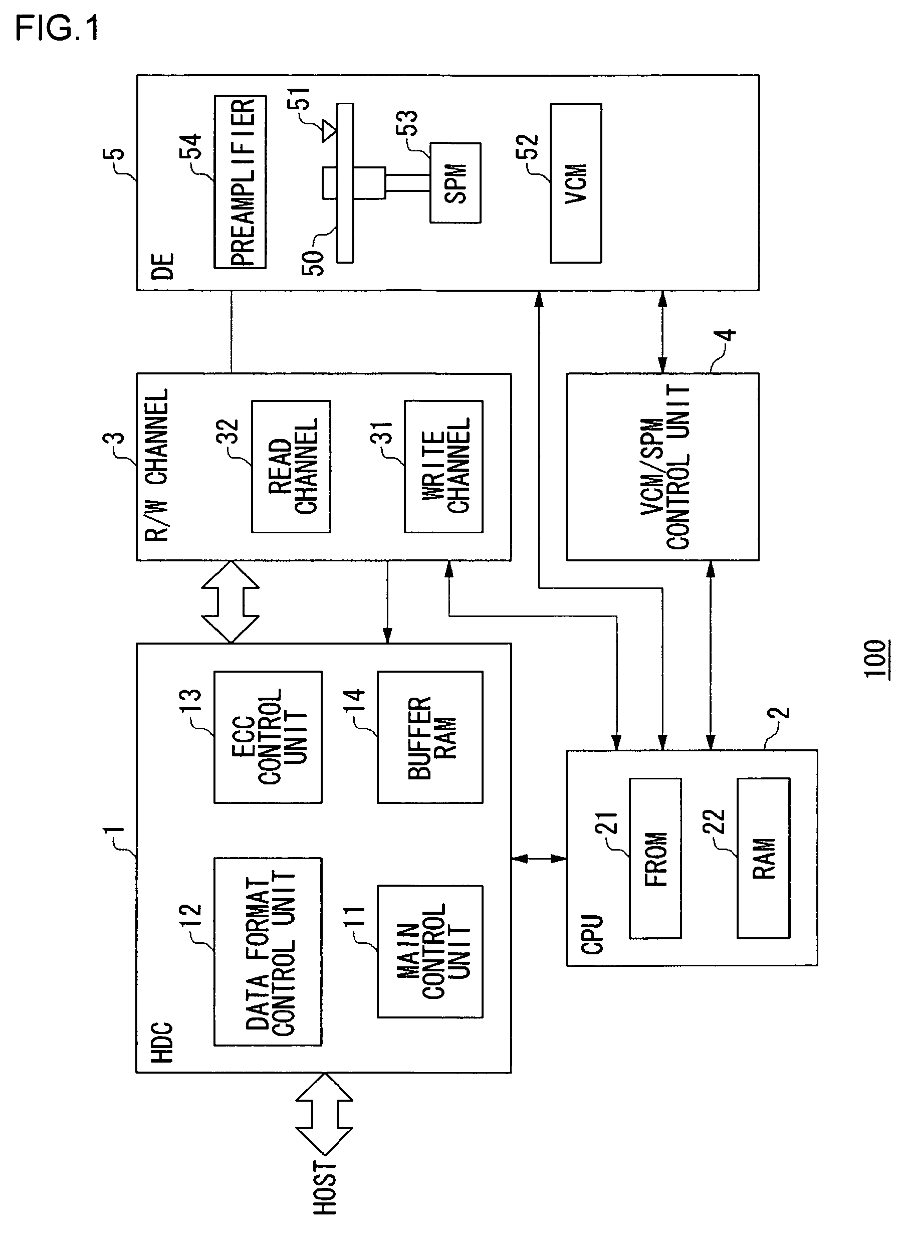 Signal processing apparatus, signal processing method and storage system