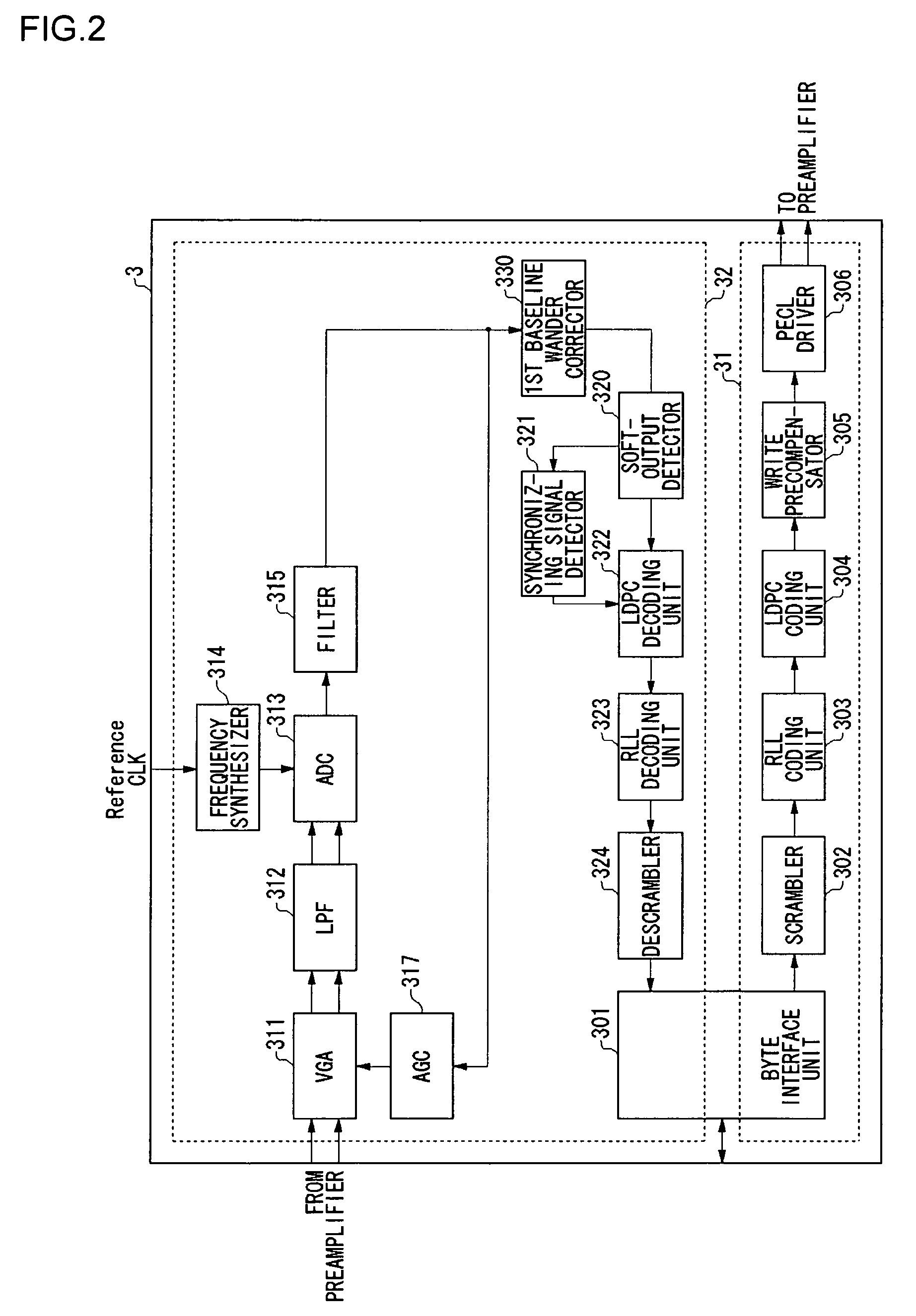 Signal processing apparatus, signal processing method and storage system