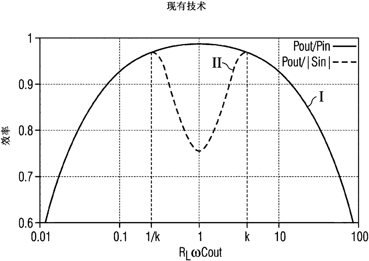 Piezoelectric transformer