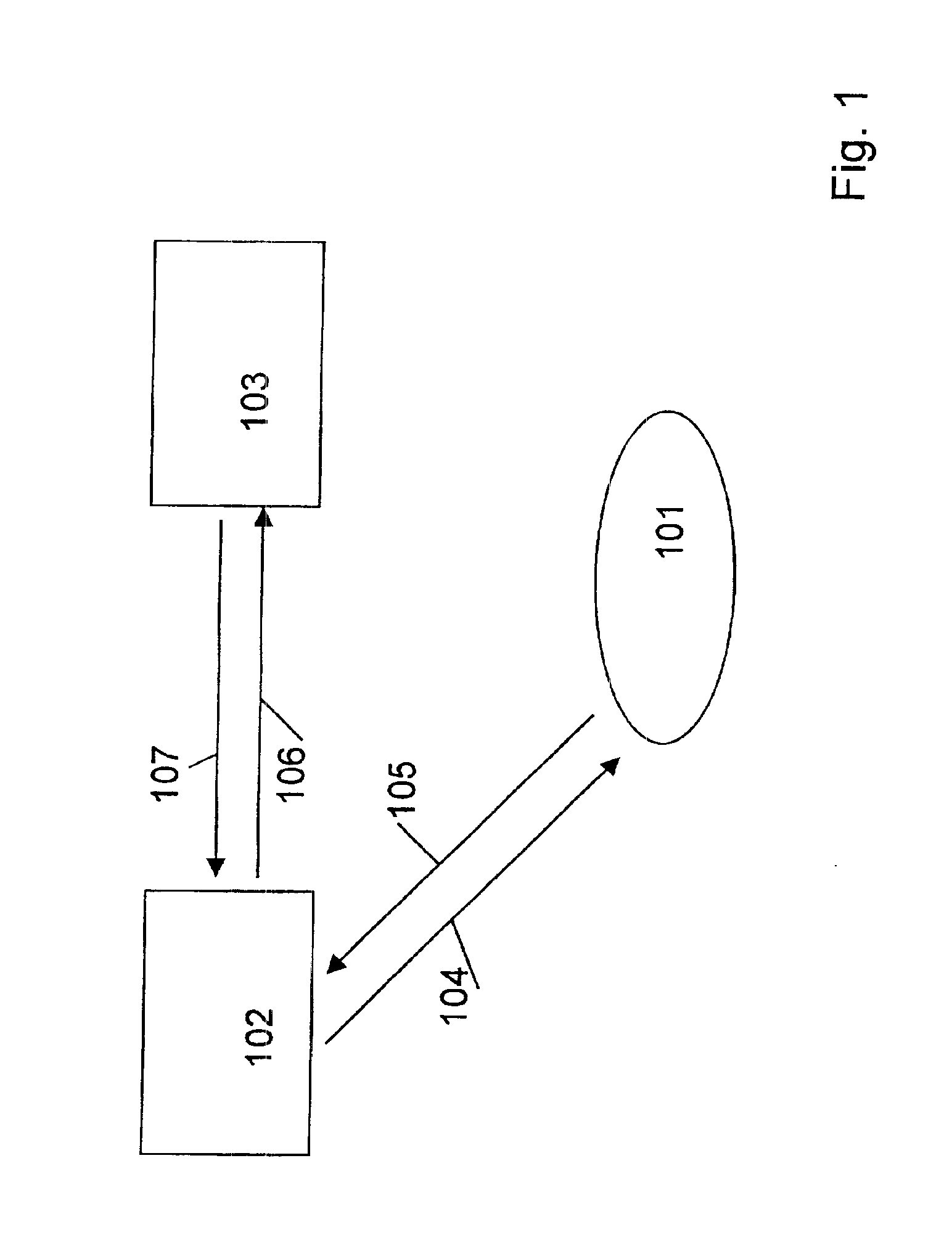 Method and arrangement in a communication network