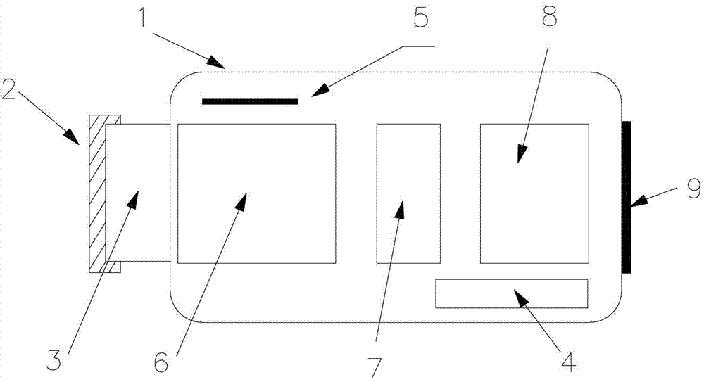 Luminance detector and detection method thereof