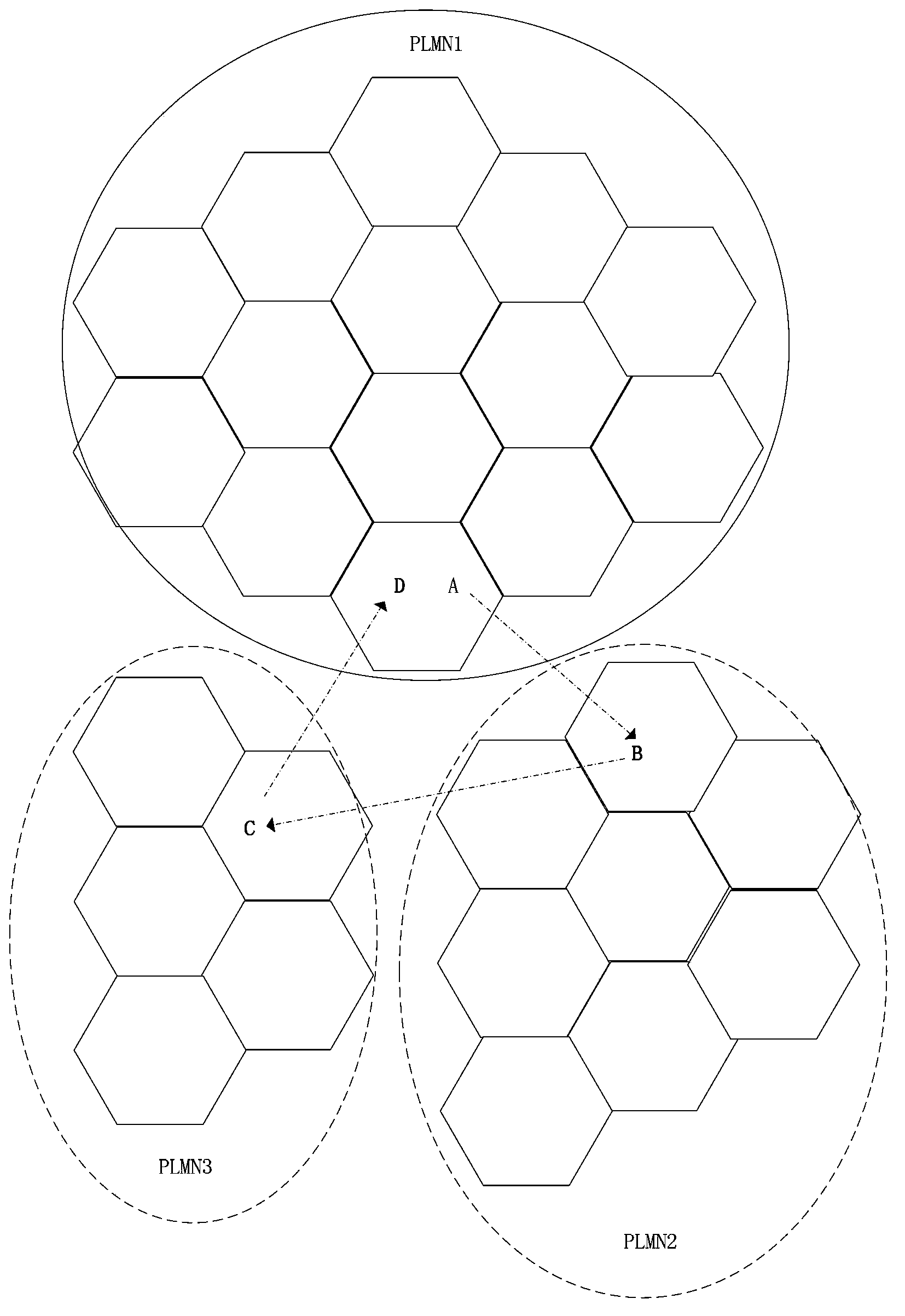 Method for quickly searching for public land mobile networks