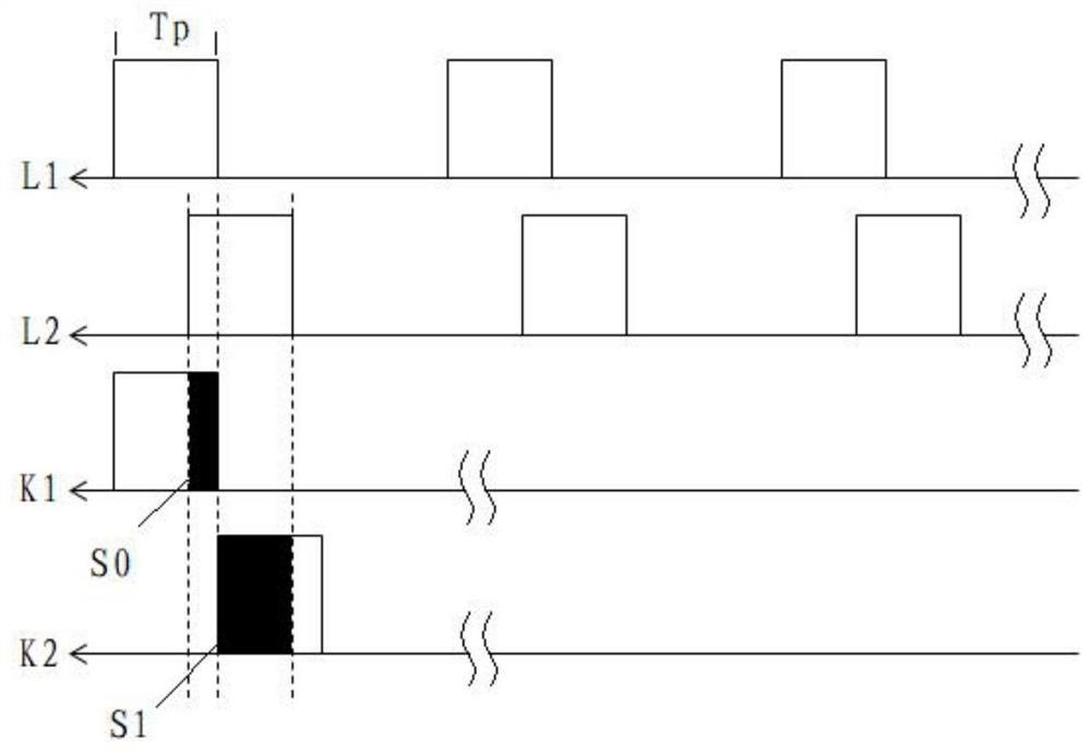 A tof depth camera