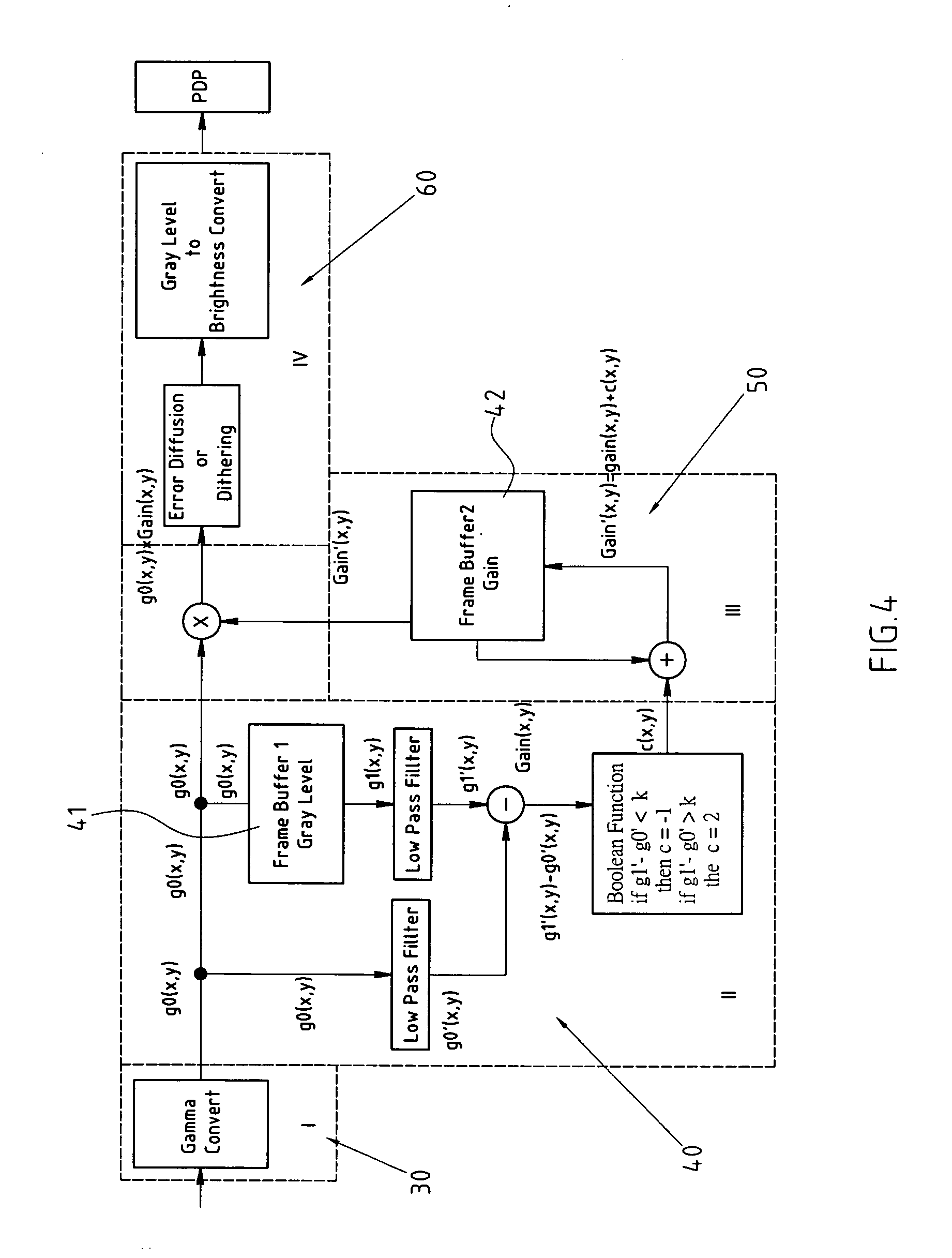 Method to reduce image sticking in plasma display panels