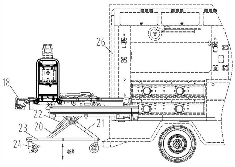 Multifunctional ECMO equipment transfer device